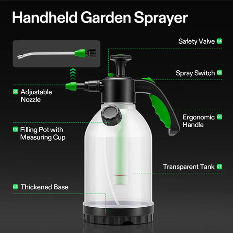 Handheld garden sprayer with transparent tank, adjustable nozzle, ergonomic handle, safety valve, and measuring cup port.