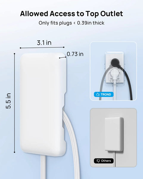 Flat Plug Power Strip With Ultra Thin Outlet Cover For Tight Spaces, Hidden Wall Extender dimensions and usage illustration.