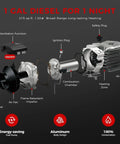Exploded view of 8Kw Portable Diesel Heater components, showcasing energy-saving fuel pump and aluminum body design.