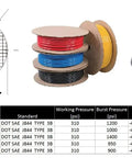 Ready To Roll Three Size DOT Approved Air Brake Tubing Kit with nylon hoses, size chart, and coiled colorful lines visible