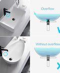 Diagram showing Pop Up Bathroom Sink Drain Stopper With Overflow For Vessel Sinks, Detachable Basket Stopper, Matte Black Finish.