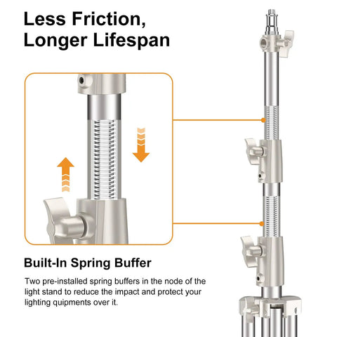 Beefy 9.2 Ft Heavy-Duty Light Stand Kit Two Pack With Dual Springs, spring buffer detail for less friction, longer lifespan.