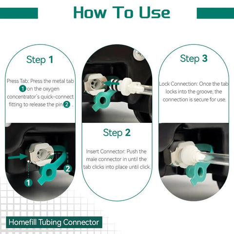 Front-view infographic of Homefill Tubing Connector Assembly for oxygen systems; teal fittings, 12 ft coil.