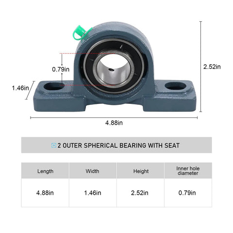 4 Pack Self Aligning Pillow Block Bearings With Three Quarter Inch Bore Mounted Pillow Block Units On Cast Iron Base Chrome Bearing