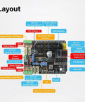 High Current Arduino Motor Shield Hat With PCA9685 Servo Driver layout diagram shows connections for servos, motors, and interfaces.