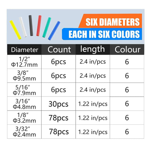 Badass 204 Piece Assorted Heat Shrink Tubing Kit With 3 To 1 Ratios color chart showing sizes and counts of tubes.