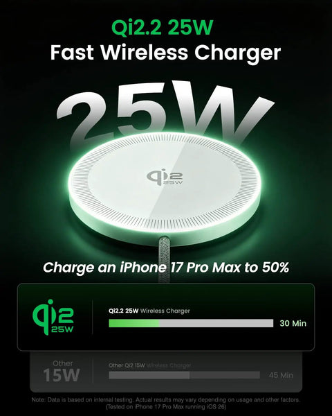 2 Pack 25W Magnetic Wireless Charger Pad For iPhone 14 15 16 17 Pro Max MagSafe Qi 2.2 Fast Charge For Galaxy S25 S26 Pixel 10 And AirPods