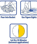 Instructions for Top Tier High Traffic Floor Polish In A Five Gallon Pail: Pour, mop with figure eights, and let dry 30 minutes.