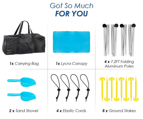 Carrying bag, Lycra canopy, folding aluminum poles, sand shovels, elastic cords, and ground stakes for Big 14x11 Foot Beach Shade Shelter.