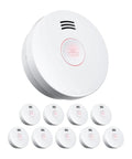 Solid 10Year Sealed Lithium Battery Smoke Detector With Photoelectric Sensor UL217 Certified For NoNonsense Home Fire Safety And HeavyDuty Peace Of Mind In A 10Pack Bundle, showing a white photoelectric smoke alarm.