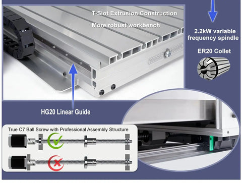 Bulletproof Hg20 Linear Guide Rail Setup Delivers Slick 2200W Spindle Punch For A Badass 6040 CNC Router showing T-slot workbench and ball screw assembly.