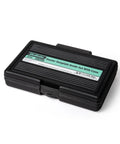 Hella Versatile 10 Piece Router Template Guide Bushing Set With Molded Carry Case for secure storage and transport.