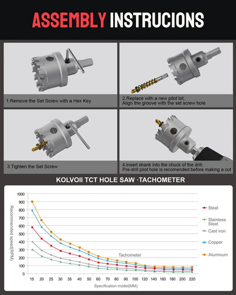 Assembly instructions for 9 Piece Beefy Carbide Hole Saw Kit For Metal, TCT Hole Cutter Set with Titanium Pilot Drill Bit
