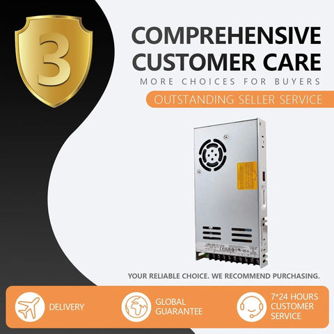 Tough As Nails 350W AC DC Power Supply 15V Enclosed Unit Designed For Standard 1U Rack Mounts In Demanding Industrial Control Cabinets And Automation Systems, with customer service icons.
