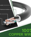 Heavy Duty Rv And Ev Extension Cord 15 Ft With Reverse Polarity Indicator showcases 100% copper wire with PVC jacket and high-resistance insulation.