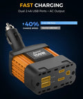 Game Changer 150 Watt Portable Car Power Inverter Converter featuring dual 2.4A USB ports and AC outlet for fast charging.