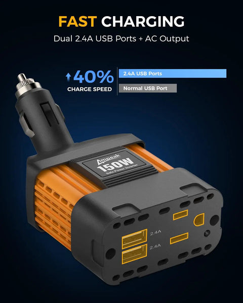 Game Changer 150 Watt Portable Car Power Inverter Converter featuring dual 2.4A USB ports and AC outlet for fast charging.