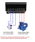 Power Packed Three Phase 380V Variable Frequency Drive Inverter For Motors 0.4kW To 2.2kW 380V Output Motor Speed Controller AC Drive VFD Industrial Grade Speed Control Plug And Play, wiring diagram