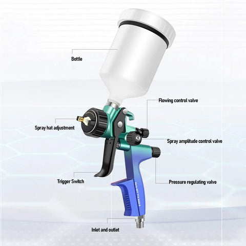 Professional Pneumatic HVP Spray Gun With 1.3 Mm Nozzle And 600 Ml Cup showcasing parts like the valve and trigger for precise painting.