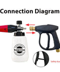 Connection diagram of Foam Cannon Kit With Short Pressure Washer Gun For Cars 1 L Snow Foam Lance With 1 Quarter Inch Quick Connector