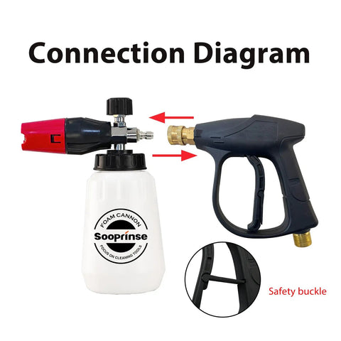 Connection diagram of Foam Cannon Kit With Short Pressure Washer Gun For Cars 1 L Snow Foam Lance With 1 Quarter Inch Quick Connector