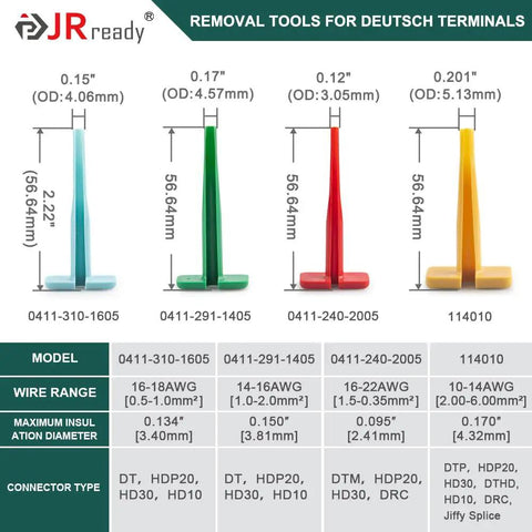 Size chart of pin removal tools in Pin Removal Tool Kit For Deutsch Connectors DT DTM DTP DTV HD Series, 12-22 AWG