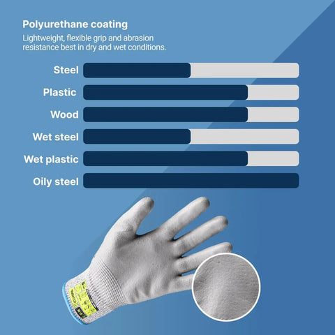 Impact Protection Safety Gloves With Polyurethane Palm Coating A4 Cut Level 13 Gauge Seamless Knit Touchscreen Compatible Helix 1074IMP