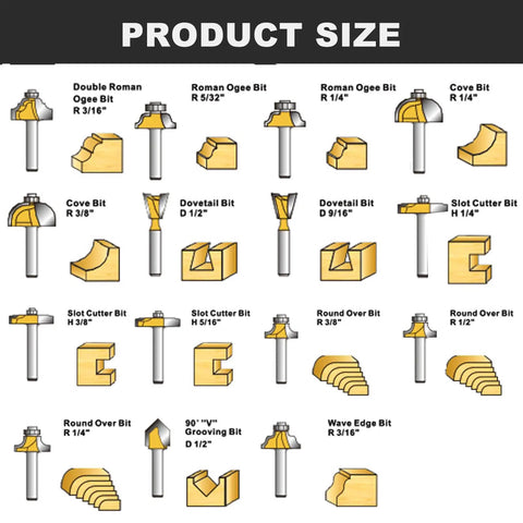Router Bit Set For Woodworking With One Quarter Inch Shank 35 Piece Kit showing various bit sizes and shapes for clean cuts