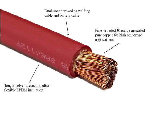 Ultra Flexible 8 AWG Copper Battery And Welding Cable Set 25ft Black Plus 25ft Red Pure Copper Made In USA SAE J1127 Approved Ideal For Car Inverter RV Solar Heavy Duty Wiring with detailed view of red EPDM insulated copper strands