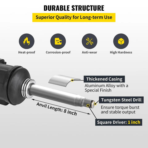 Heavy Duty One Inch Pneumatic Air Impact Wrench Delivers 3800 Nm Of Raw Torque To Crack Stubborn Lug Nuts Like Butter Providing No Sweat Performance For Every Gearhead