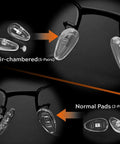 All In One Eyeglasses Nose Pads Replacement Kit With 5 Pairs Air Chamber Silicone Nose Pads, shown installed on frames and separately.