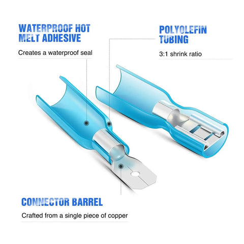 Rock Solid 135 Piece Heat Shrink Wire Connector Kit showing waterproof hot melt adhesive and polyolefin tubing details.