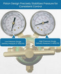 Flame Tech high-pressure piston regulator for inert gases; forged brass body with dual gauges, front view