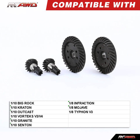 Two Piece 34T Main Differential Helical Gear And 14T Input Gear Set for Arrma 1/10 Scale RC Cars with compatibility list