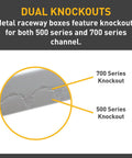 Legrand Wiremold BWH7 metal raceway inside elbow; diagram shows 700 and 500 series knockouts.