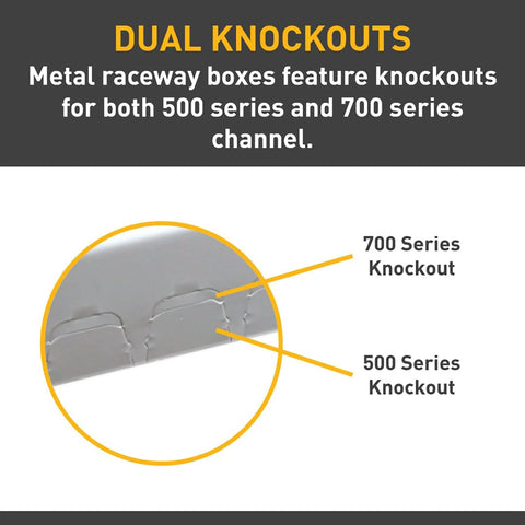 Legrand Wiremold BWH7 metal raceway inside elbow; diagram shows 700 and 500 series knockouts.
