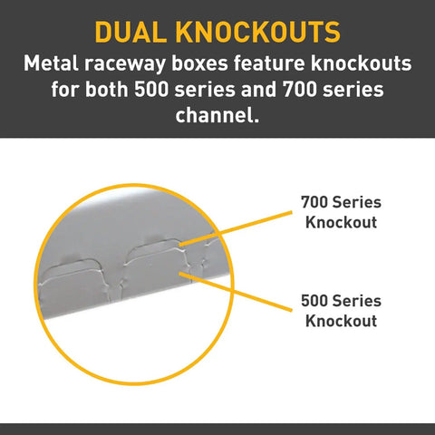 Dual knockouts on Super Slick Wall Mounted Conduit Raceway Connector One Gang Deep Electrical Box White Finish for easy wiring.