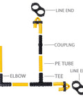 Drip Irrigation Fittings Kit With Half Inch Tubing Set 40 Pieces Of Barbed Connectors showing elbow, tee, coupling, and line end