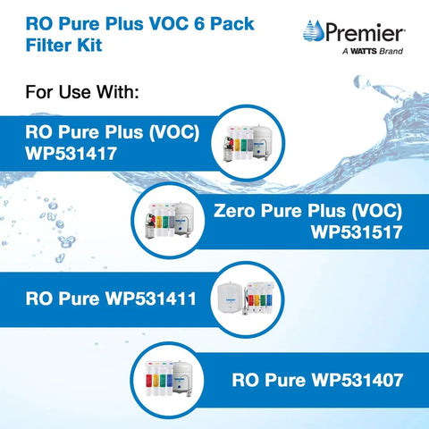 Annual Six Pack Filtration Kit For RO Pure Plus And Zero Pure Plus Systems With Push Button Water Filter Replacement visual