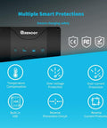 50 Amp MPPT Solar Charge Controller For 12V Systems showcasing smart protections and certifications