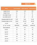 Table of specifications for Game Changer Heavy Duty Self Centering Vise, detailing dimensions and clamping ranges.