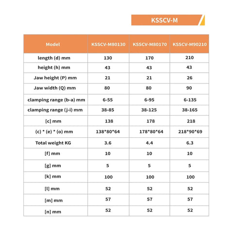 Table of specifications for Game Changer Heavy Duty Self Centering Vise, detailing dimensions and clamping ranges.