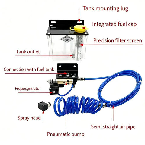 Heavy Duty MQL Spray Pump 1L Pneumatic Pulse Lubrication System Air Atomizing Oil Sprayer for CNC Lathe, showing components and connections.
