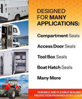 Applications for Ribbed EPDM Closed-Cell Sponge HT PSA Rubber Seal 0.375 In High By 0.625 In Wide for various seals