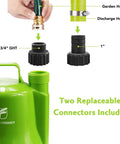 Workhorse Portable Submersible Utility Pump One Quarter HP 1900 GPH With Sixteen Point Four Foot Cord Manual Control connectors