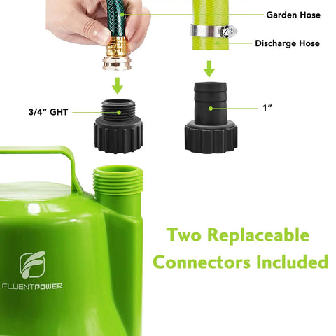 Workhorse Portable Submersible Utility Pump One Quarter HP 1900 GPH With Sixteen Point Four Foot Cord Manual Control connectors