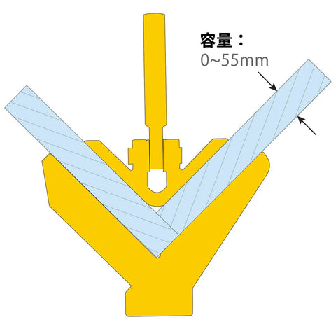 Beefy 90 Degree Angle Joint Clamp Tool for Quick Hold and Release One Hand T Joint Clamp with Throat Depth Three Inches in use