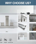 Comparison of 4 Inch Brushed Nickel Centerset Bathroom Faucet With Pop Up Drain, 2 Handle showing construction quality vs competitor