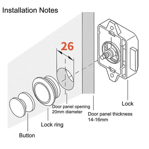 Installation diagram of Rugged RV Push Latch Set for Drawer and Cabinet, showing button, lock ring, and dimensions for install.
