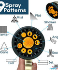 Heavy Duty Metal Garden Hose Nozzle Featuring Nine Versatile Spray Patterns For Outdoor Yard Irrigation Rust Resistant Drip Free Design Fits Standard Hoses Like A Cinch Today showing various spray pattern options.